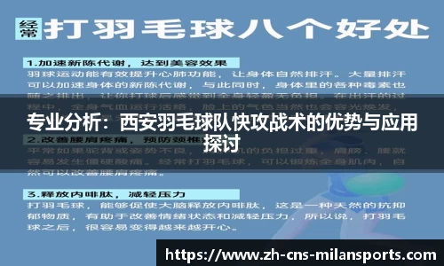 专业分析：西安羽毛球队快攻战术的优势与应用探讨