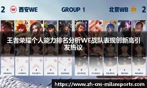 王者荣耀个人能力排名分析WE战队表现创新高引发热议